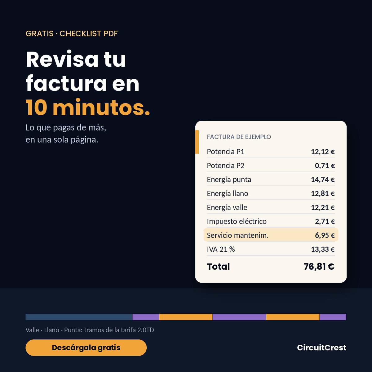 Checklist gratis · Revisa tu factura de la luz en 10 minutos - CircuitCrest