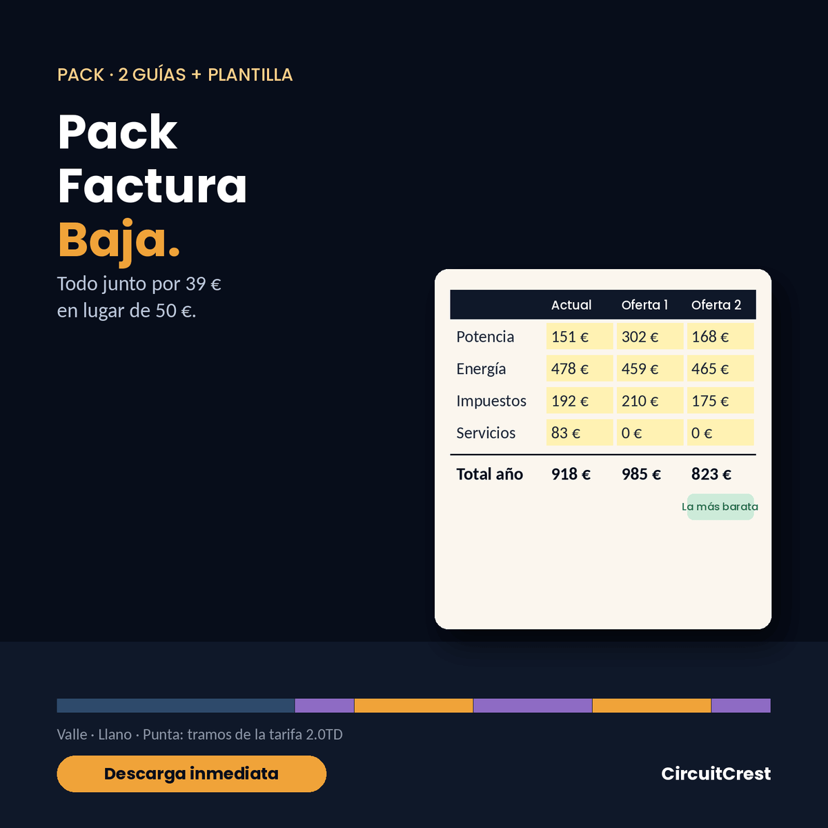Pack Factura Baja · Las 2 guías + la plantilla - CircuitCrest