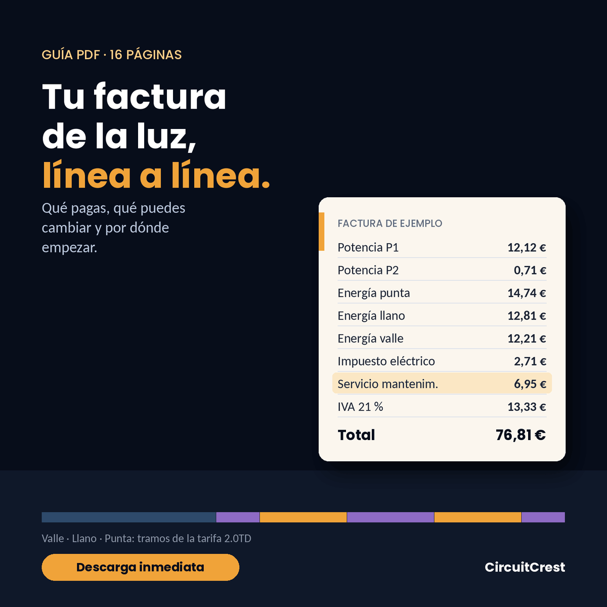 Tu factura de la luz, línea a línea · Guía PDF - CircuitCrest